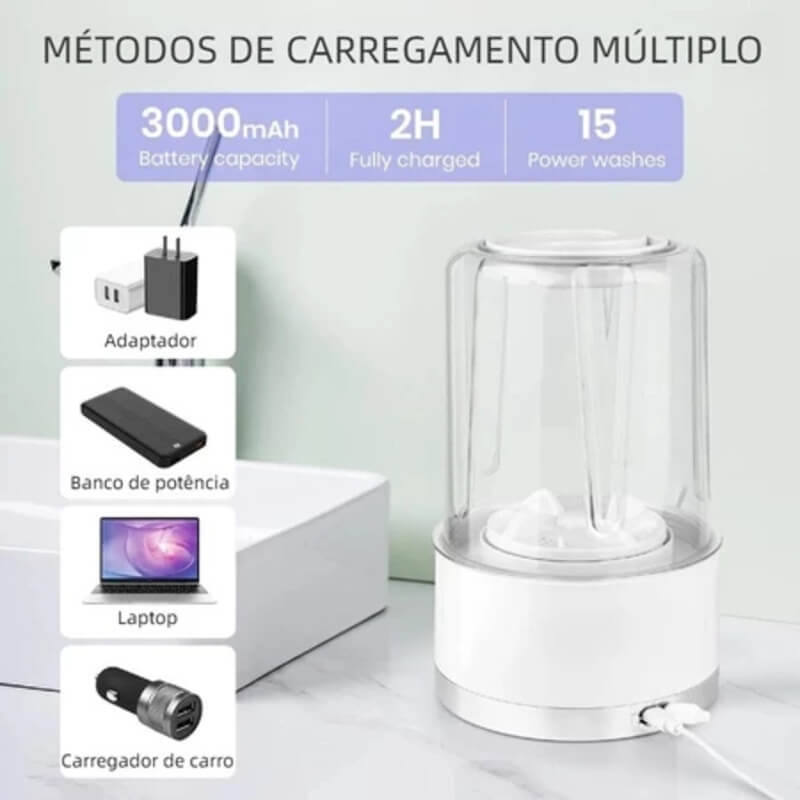 Mini Lavadora - CleanBox