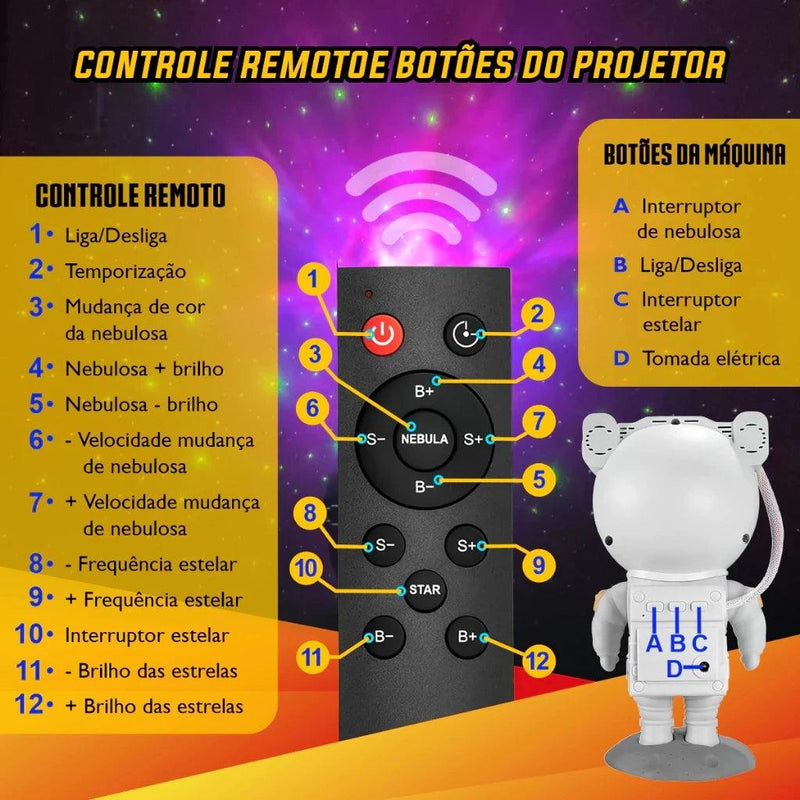 Projetor de Luzes - AstroLight 360
